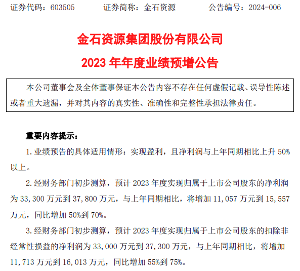 金石资源业绩预增公告.png 金石资源业绩预增公告.png