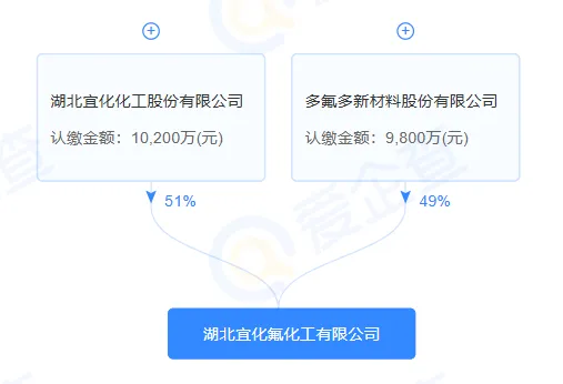 1727578923097.jpg 1727578923097.jpg