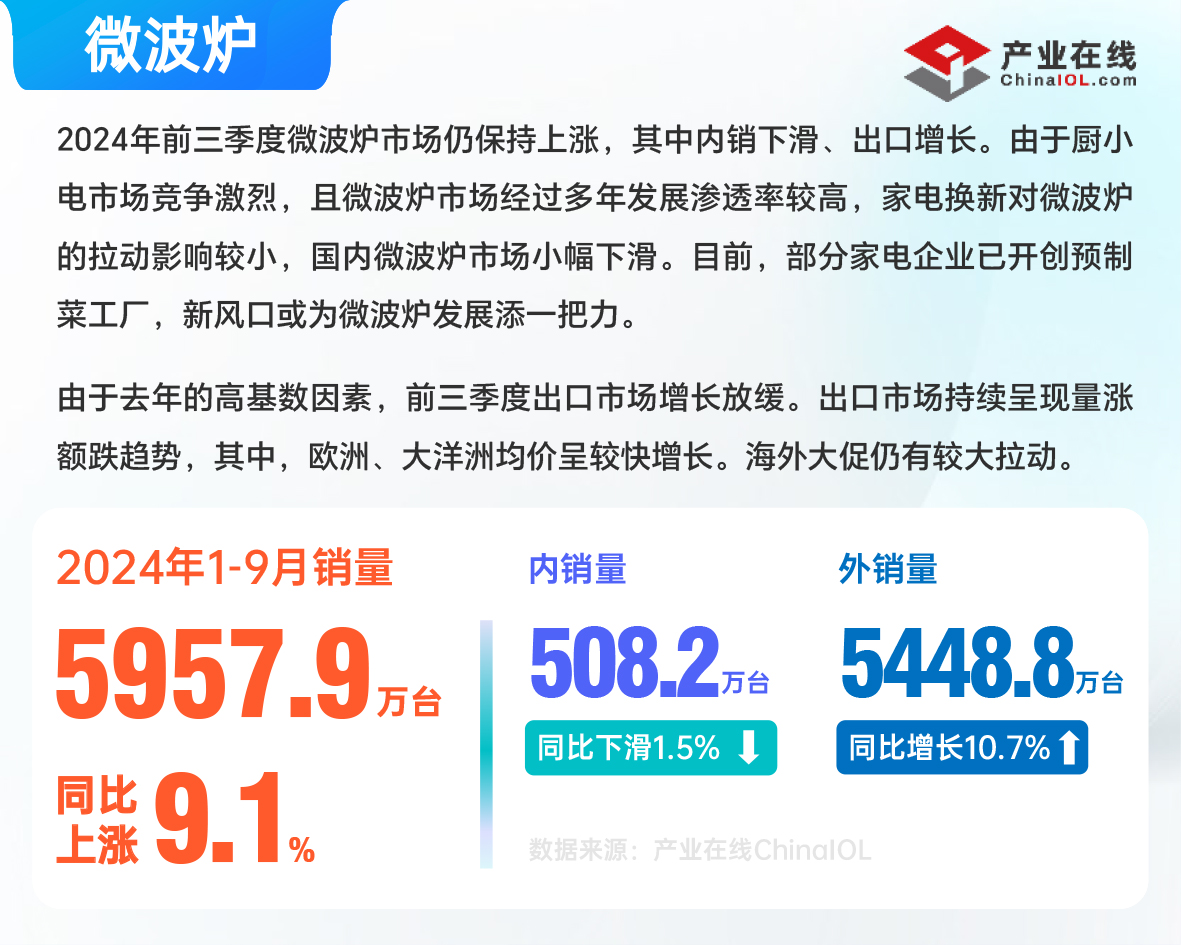 9月产业链汇总1-13 拷贝.jpg 9月产业链汇总1-13 拷贝.jpg