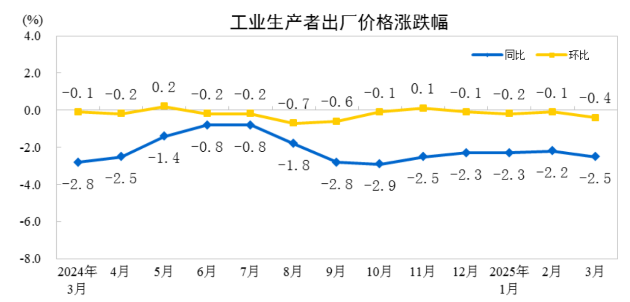 微信图片_20250411101730.png 微信图片_20250411101730.png