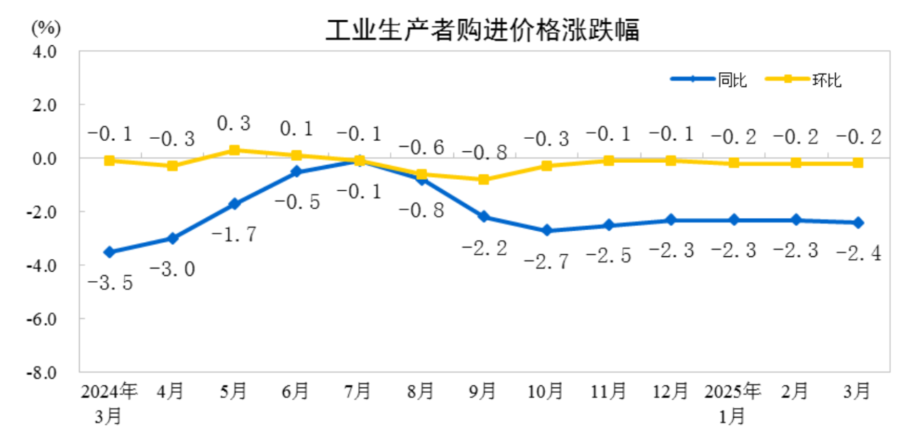 微信图片_20250411101733.png 微信图片_20250411101733.png