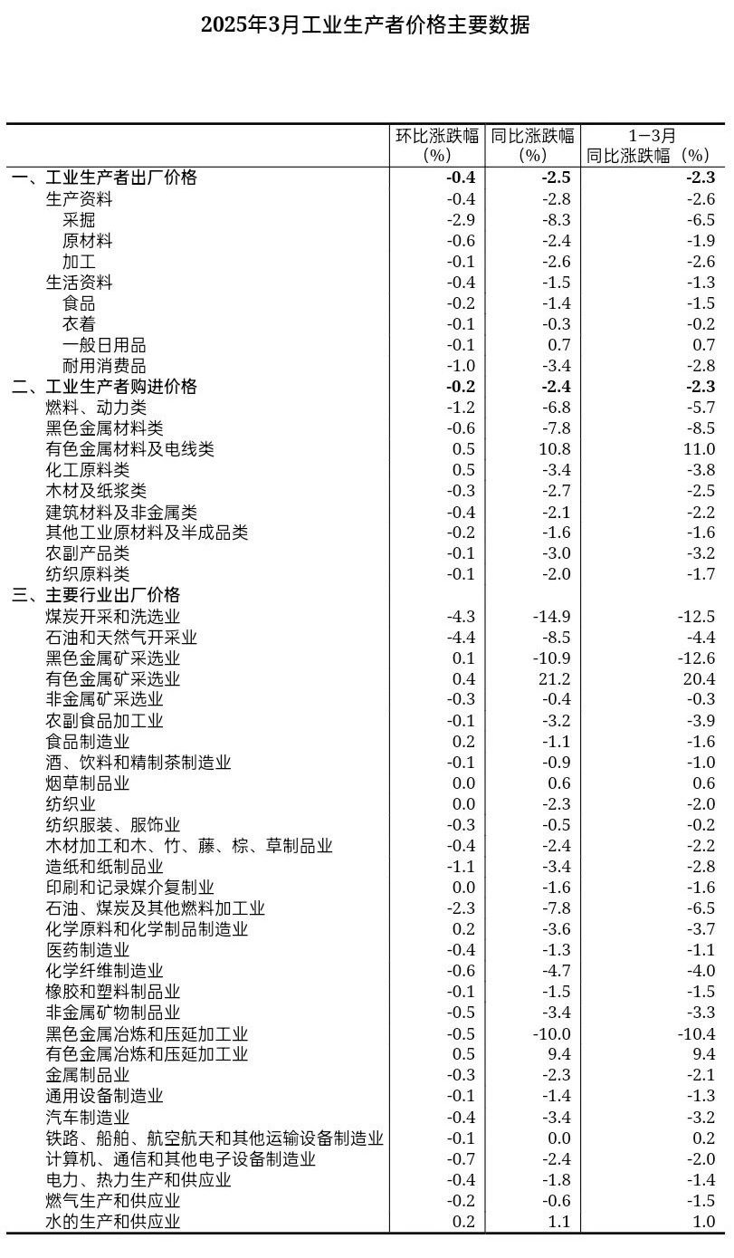 微信图片_20250411101742.jpg 微信图片_20250411101742.jpg