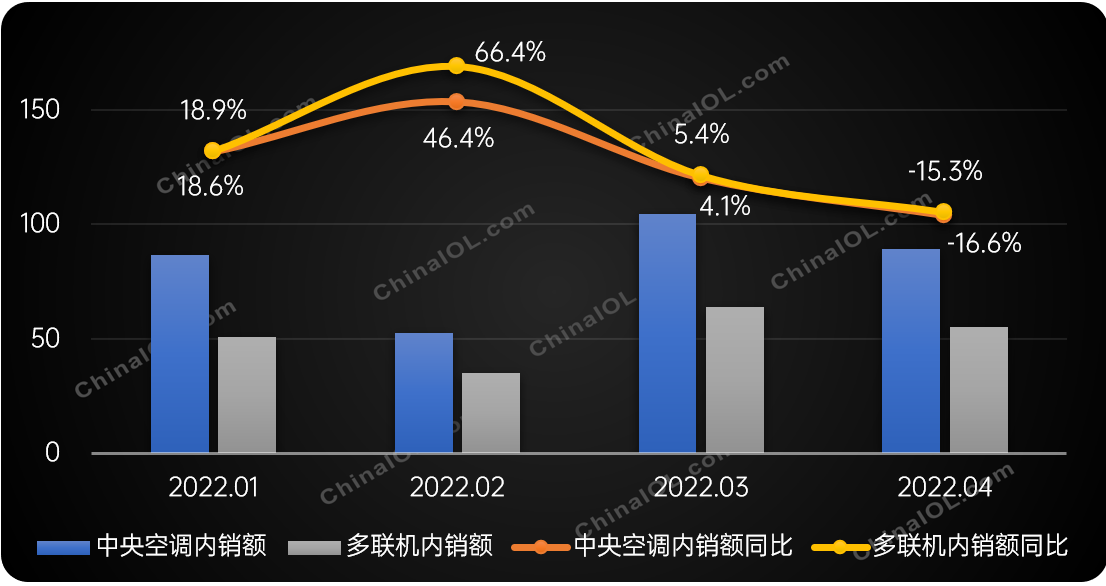 QQ截图20220606133008.png