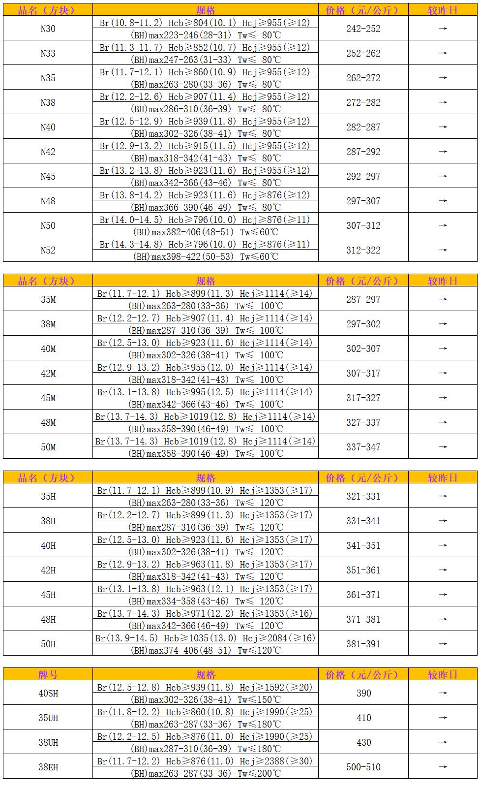 价格表.jpg
