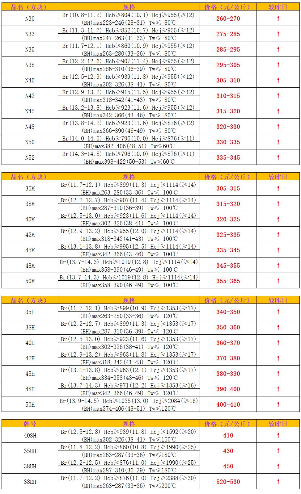 价格表.jpg