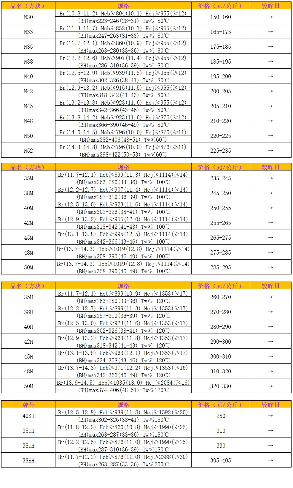 价格表.jpg