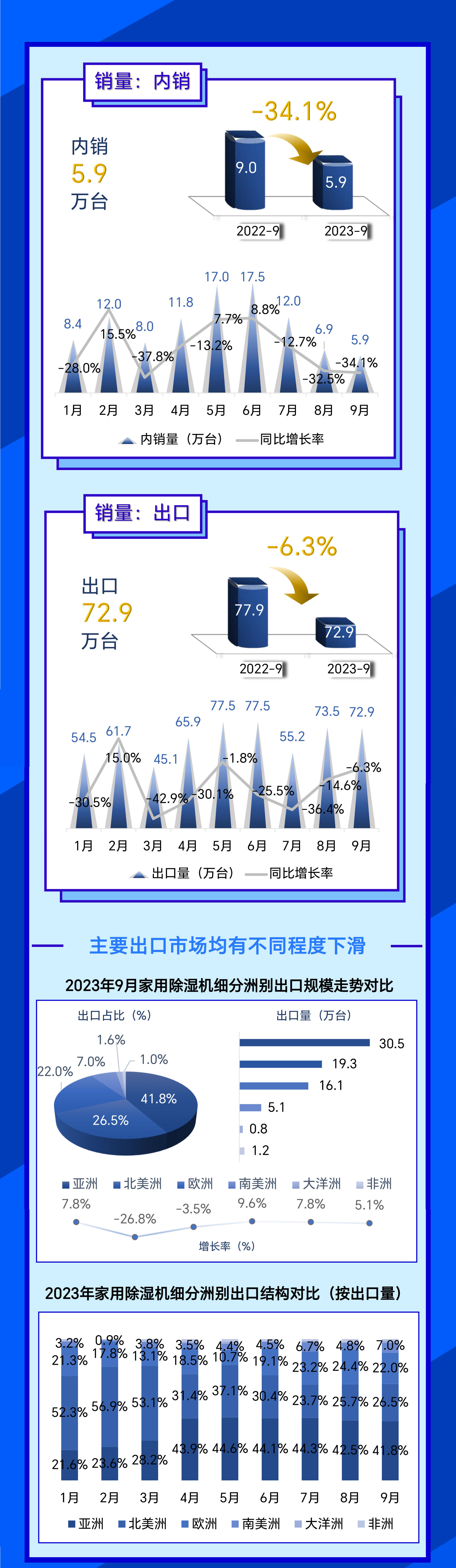 一张图-除湿机  202309-2.jpg