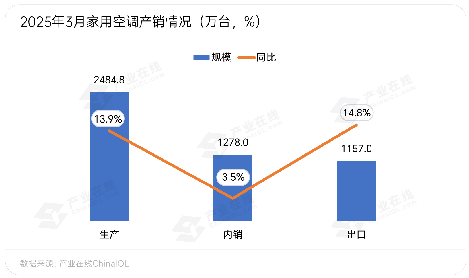 图表样式-06.jpg